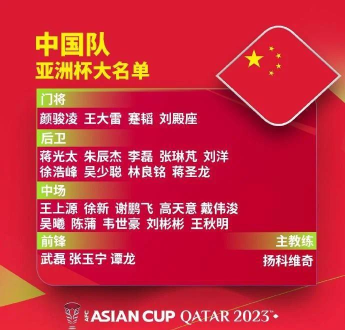 最新亚洲杯：国足夺冠曼城，官方公布名单的简单介绍